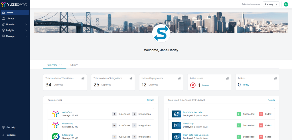 centralized monitoring & analytics