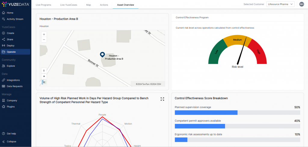 Connect your siloed data, including Operations