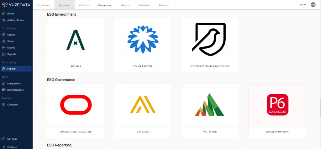 Federated Saas Architecture