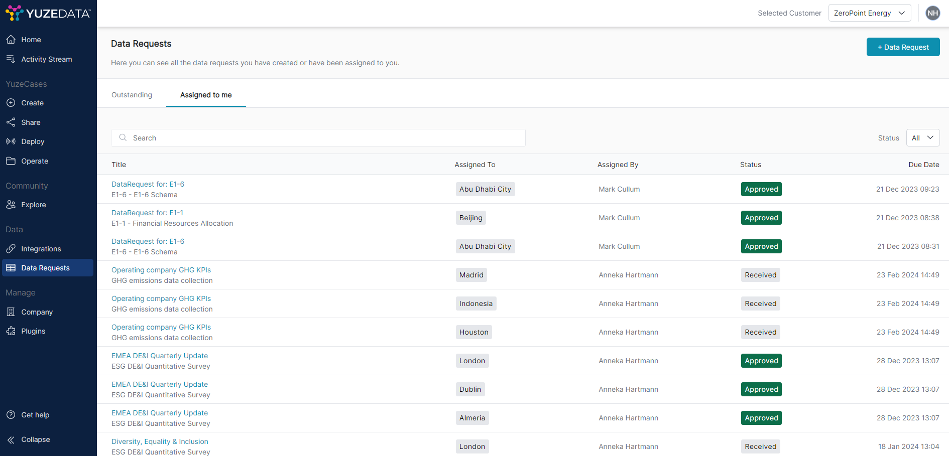 ESG Designed Connectors