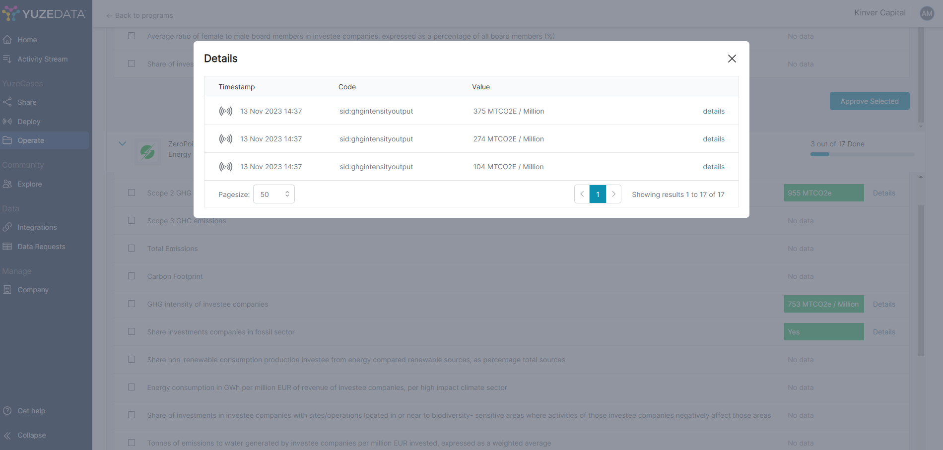 ESG Verifiable and Traceable