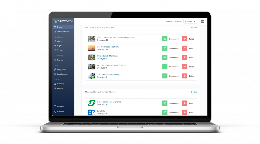 IT-approved, business-focused