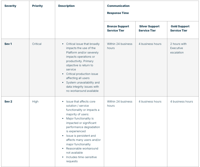 Screenshot 2026-02-13 at 10.19.21 AM Screenshot 2026-02-13 at 10.19.21 AM