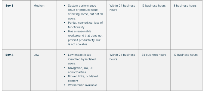 Screenshot 2026-02-13 at 10.19.28 AM Screenshot 2026-02-13 at 10.19.28 AM